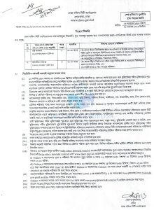 ঢাকা দক্ষিণ সিটি কর্পোরেশন চাকরির খবর ২০২৩ - DSCC Job Circular 2023 - dscc teletalk com bd - Dhaka South City Corporation Job Circular 2023 - Govt Job Circular 2023