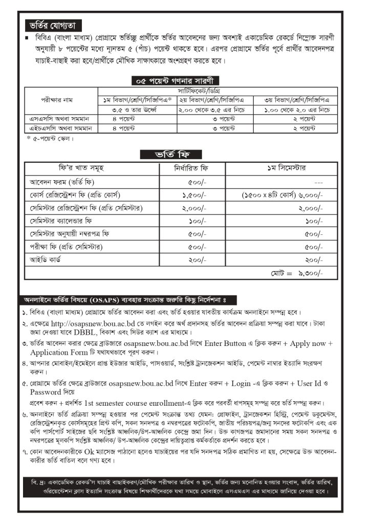 বাংলাদেশ উন্মুক্ত বিশ্ববিদ্যালয় বিবিএ ভর্তি বিজ্ঞপ্তি ২০২৪ - Open University - বাউবি বিবিএ ভর্তি ২০২৪ - BOU BBA Admission Circular