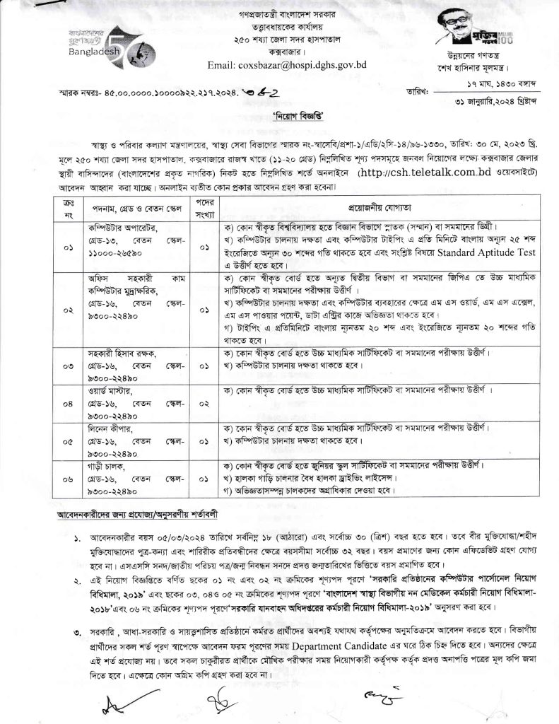 Job Circular 2024