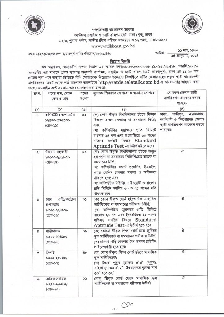 বাংলাদেশ কাস্টমস নিয়োগ বিজ্ঞপ্তি ২০২৪ - সরকারি চাকরির খবর ২০২৪ - আজকের চাকরির খবর ২০২৪ - customs job circular 2024 - Job Circular 2024