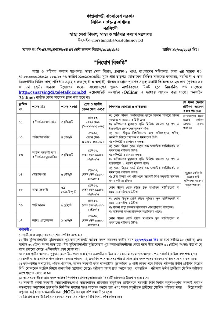নরসিংদী সিভিল সার্জন কার্যালয় চাকরির খবর ২০২৪ - bd job circular 2024 - Job Circular 2024 - সরকারি চাকরির খবর - Government Job Circular 2024