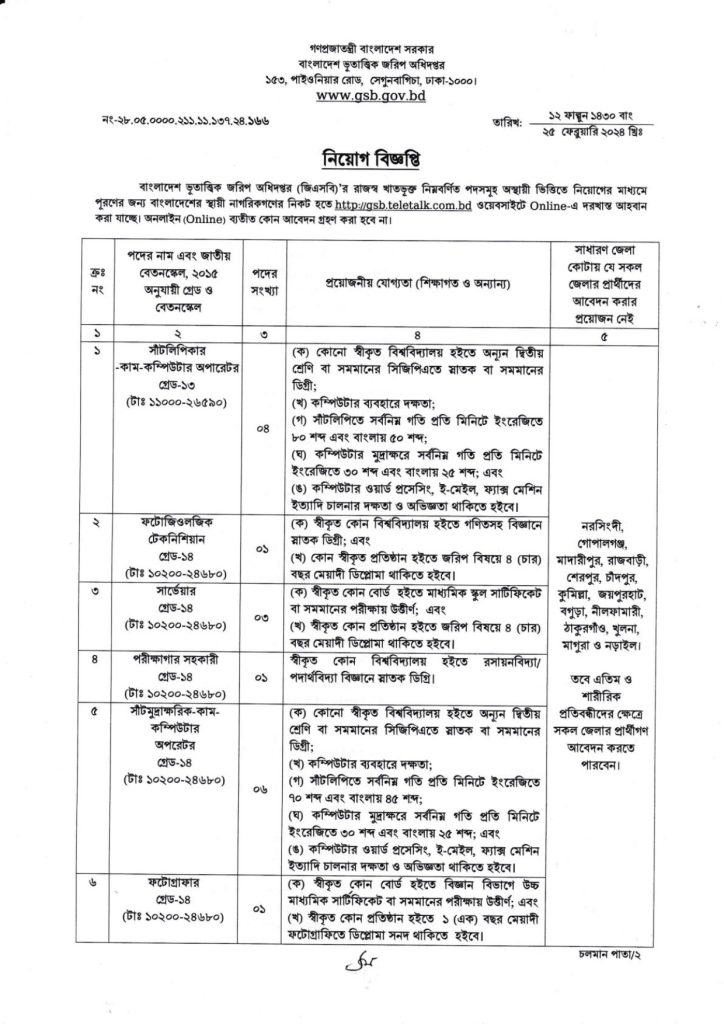 বাংলাদেশ ভূতাত্ত্বিক জরিপ অধিদপ্তর চাকরির খবর ২০২৪ - government job circular - আজকের চাকরির খবর ২০২৪ - new job circular - Job Circular 2024