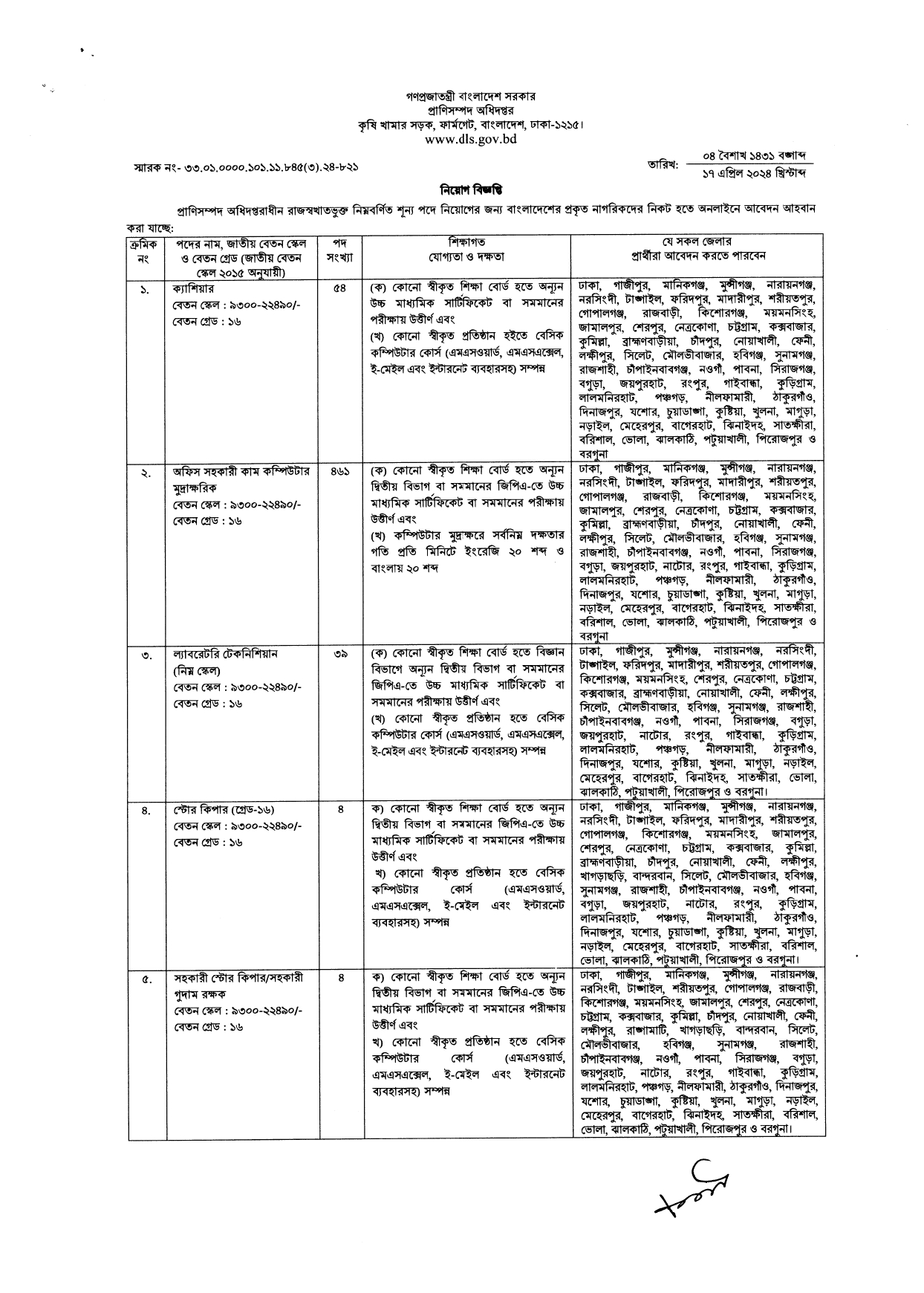 প্রাণিসম্পদ অধিদপ্তর চাকরির খবর ২০২৪ - DLS - Department of Livestock Services - bd job circular 2024 - Govt job circular - job circular 2024