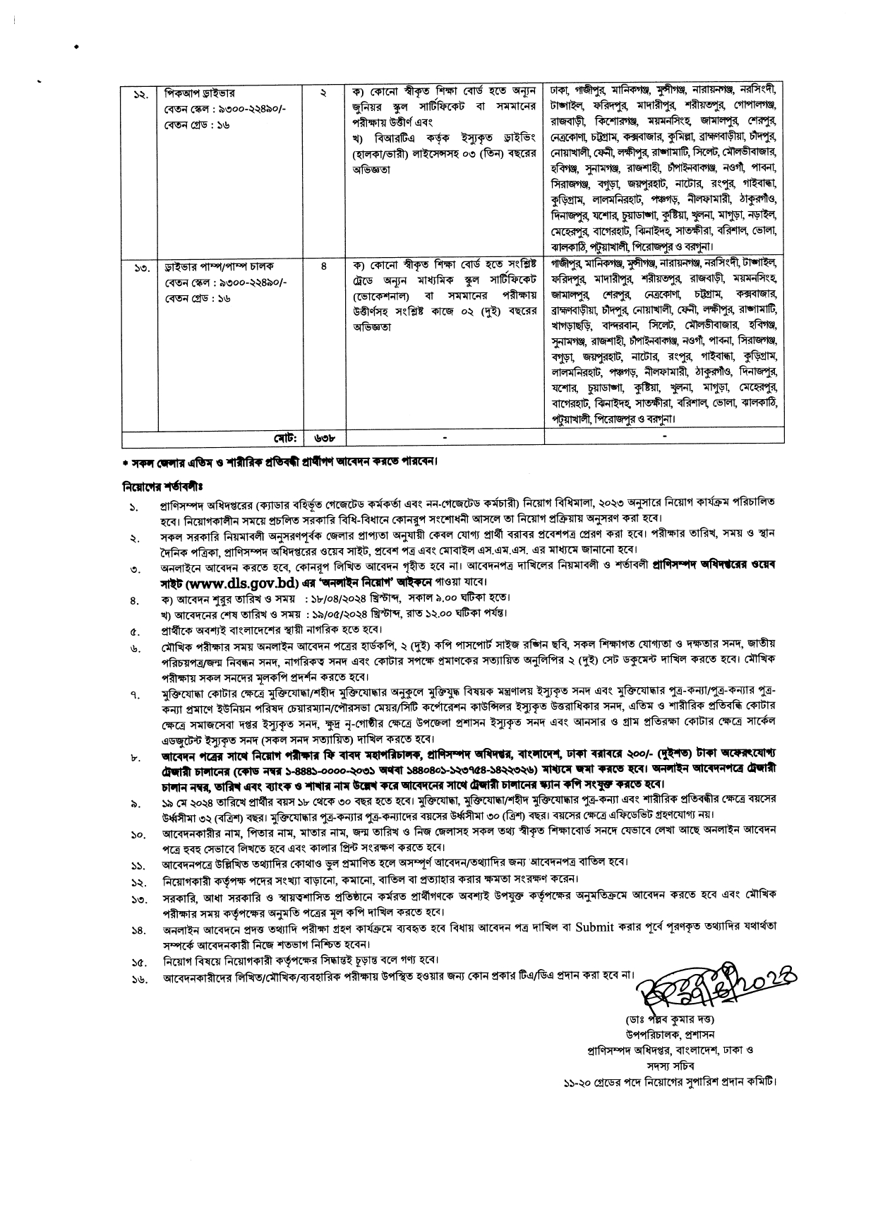 প্রাণিসম্পদ অধিদপ্তর চাকরির খবর ২০২৪ - DLS - Department of Livestock Services - bd job circular 2024 - Govt job circular - job circular 2024