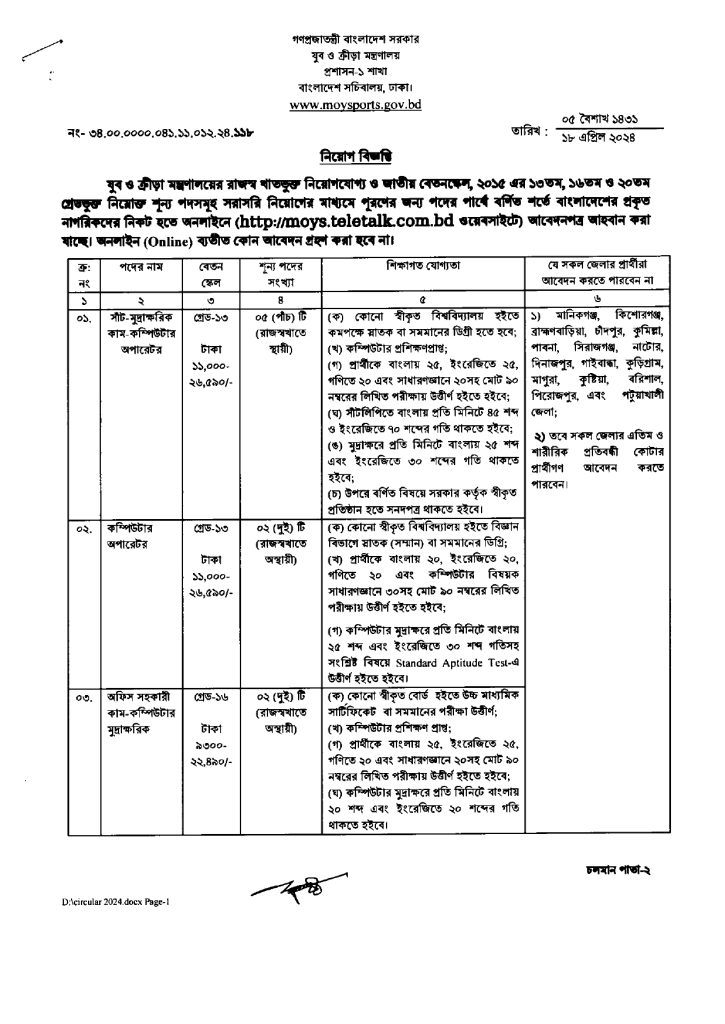 যুব ও ক্রীড়া মন্ত্রণালয় চাকরির খবর ২০২৪ - job circular 2024 - Govt job circular 2024 - Moysports - bd job circular 2024