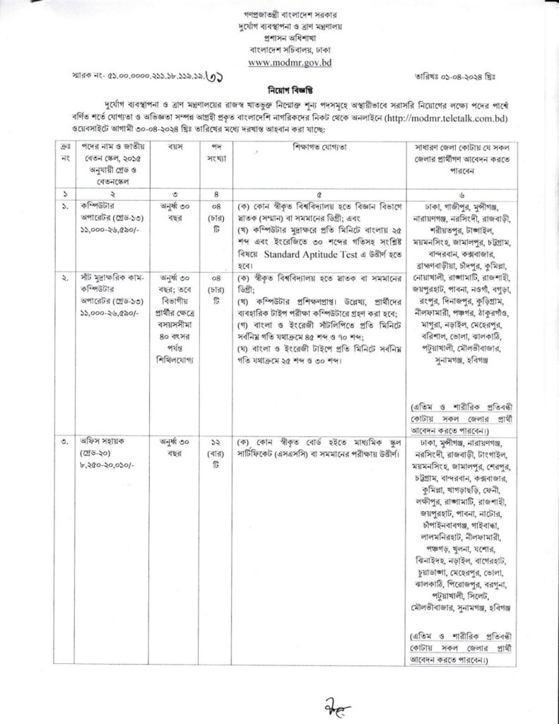 দুর্যোগ ব্যবস্থাপনা ও ত্রাণ মন্ত্রণালয় চাকরির খবর ২০২৪ - Govt job circular 2024 - bd job circular 2024 - job circular 2024 