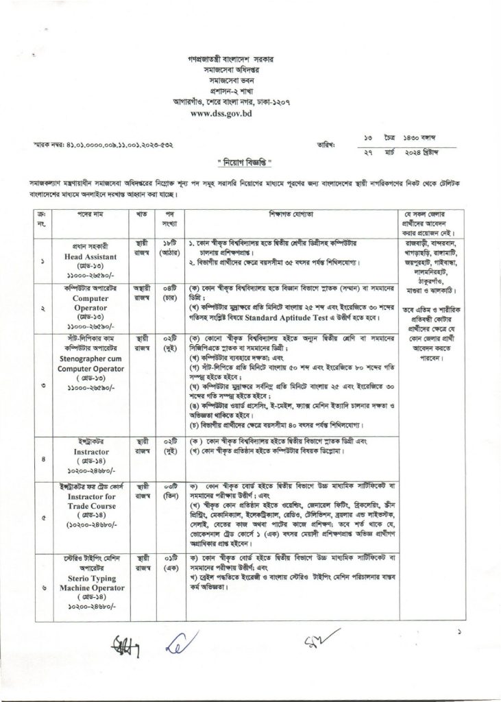 সমাজসেবা অধিদপ্তর চাকরির খবর ২০২৪ - Government job circular 2024 - bd job circular 2024 - job circular 2024 - Govt job circular 2024